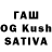 Кетамин ketamine TOXA CHORIYEV